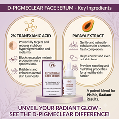 VLARC Spot-Correcting & Skin Brightening Duo – Radiance Facewash (100ml) & D-Pigmeclear Face Serum (30ml) for Dark Spots & Glowing Skin