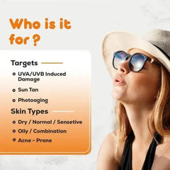 VLARC SUNSCREEN AQUA FACE GEL WITH SPF 50 PA+++ Vlarc